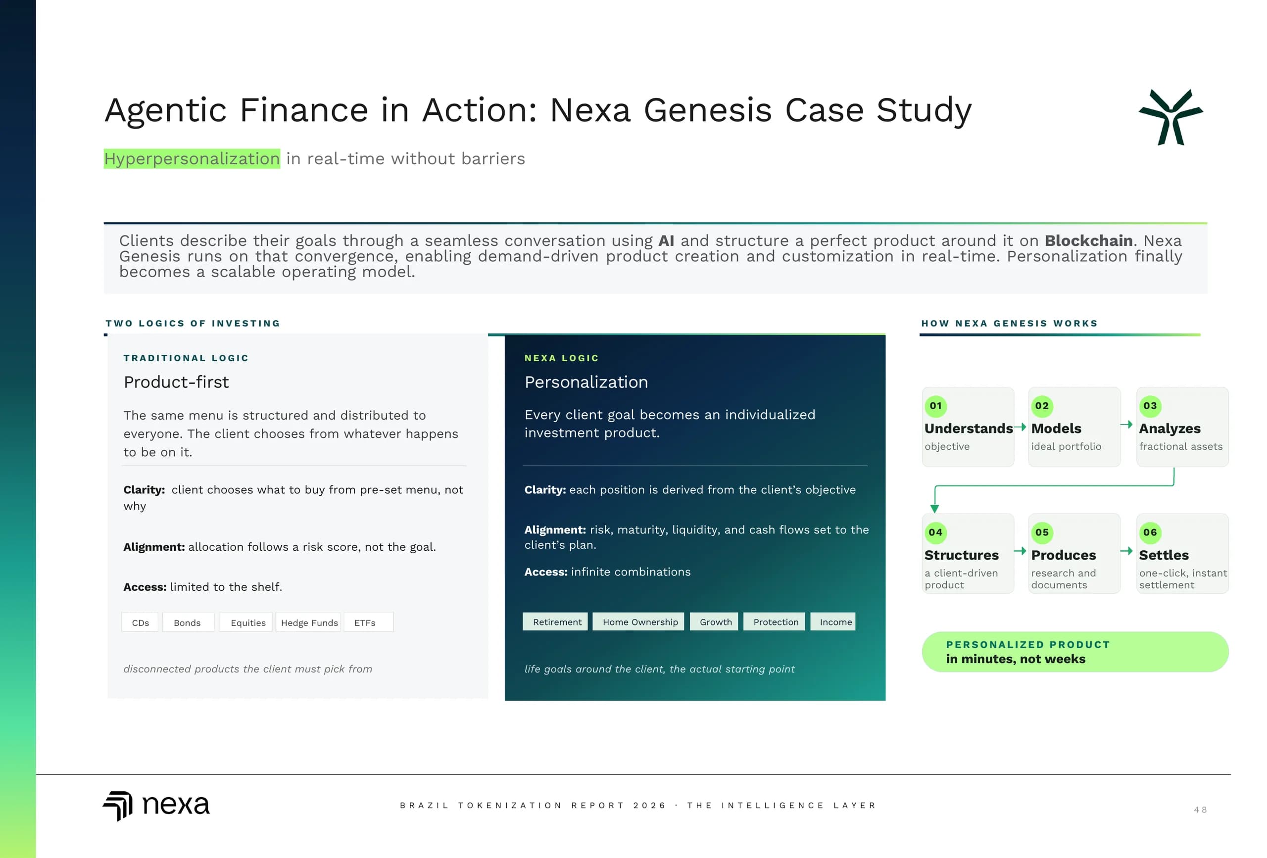 Agentic Finance in Action: Nexa Genesis Case Study.