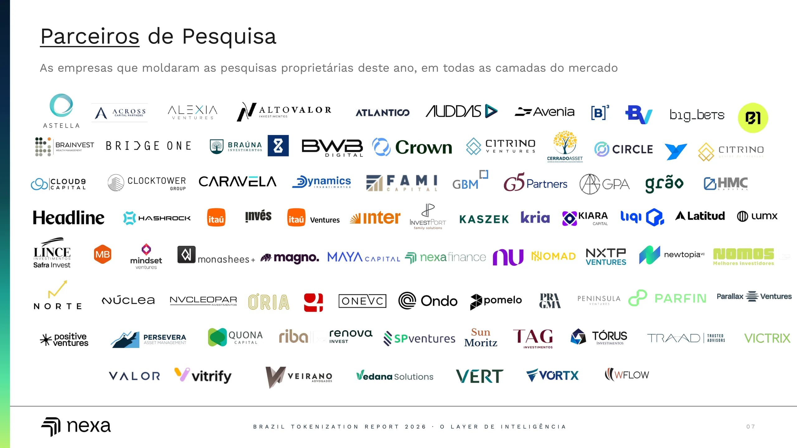 Parceiros de pesquisa: as empresas que moldaram as pesquisas proprietárias desta edição.